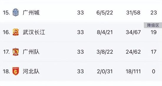 在曼联内部，有人预计，拉特克利夫此次溢价收购曼联股份，可能涉及未来甚至最快明年夏天更大股份收购的协议，各方都否认有相关的正式协议，因为格雷泽家族并没有得到他们想要的全面收购报价。